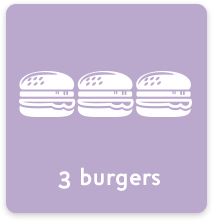 3 burgers